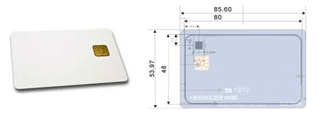 iso RFID card size