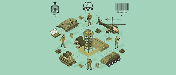 Military Vehicle Management System Based On RFID Technology