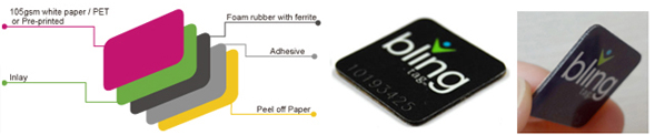 nfc label with ferrite